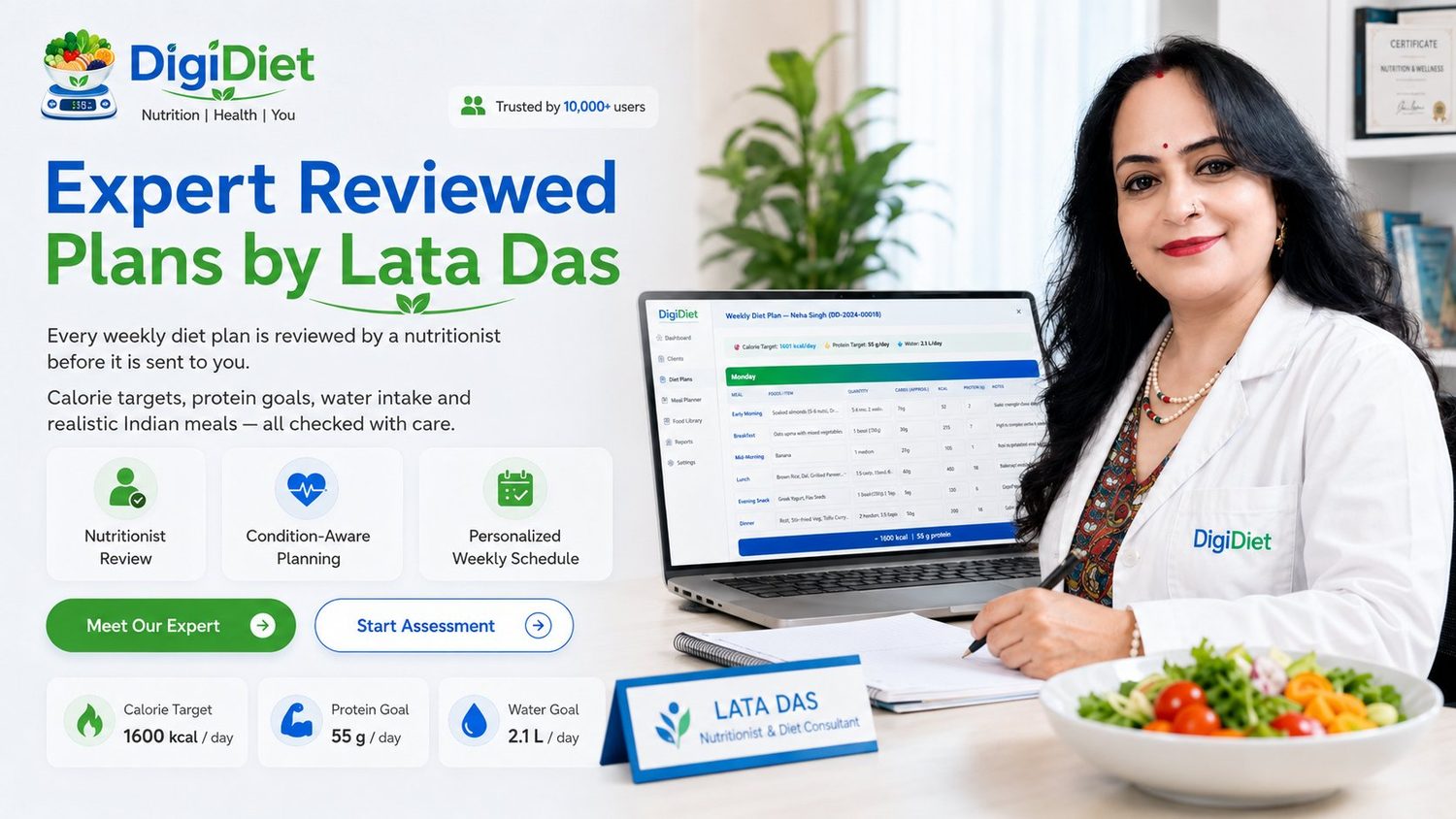 Expert reviewed diet plans — calorie, protein and water goals checked with care.